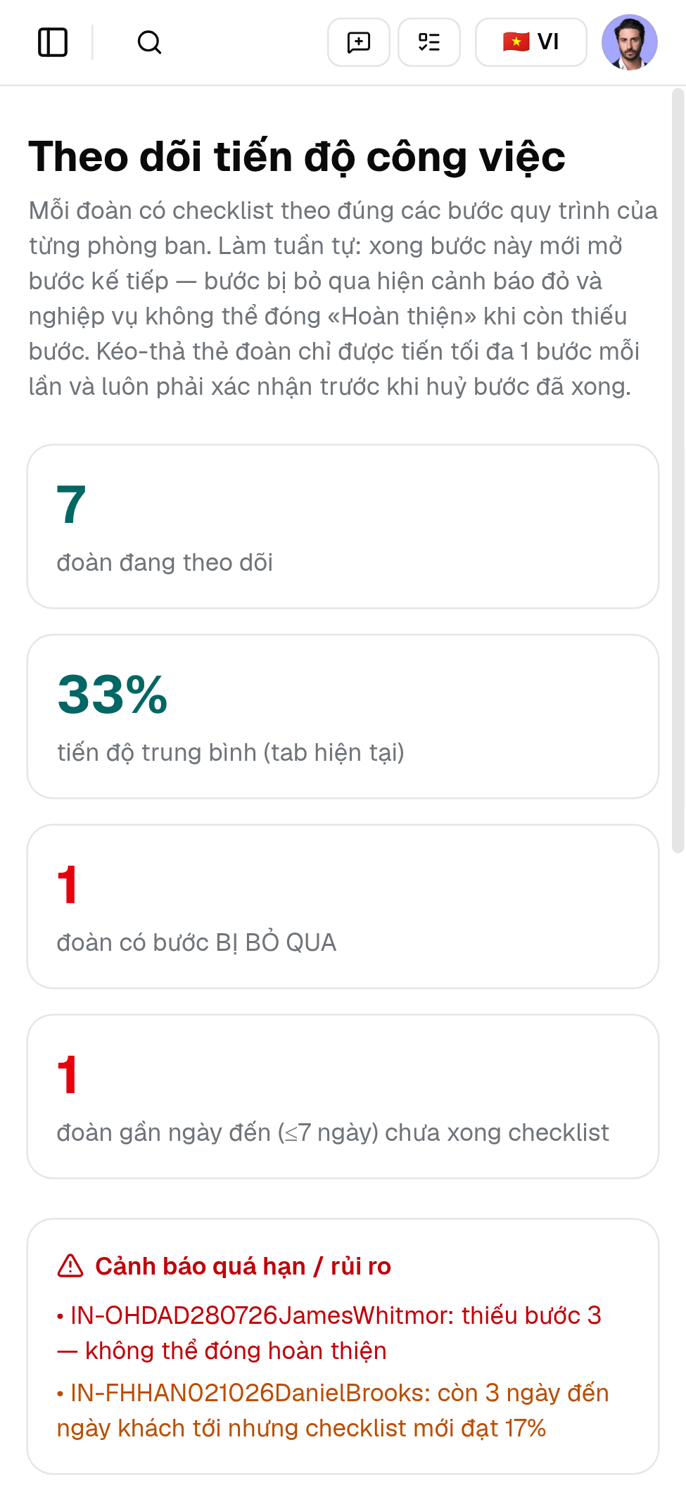 Giao diện trên điện thoại